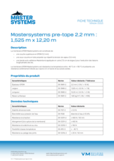 Mastersystems pre-tape 2,2mm-1,525m - FT